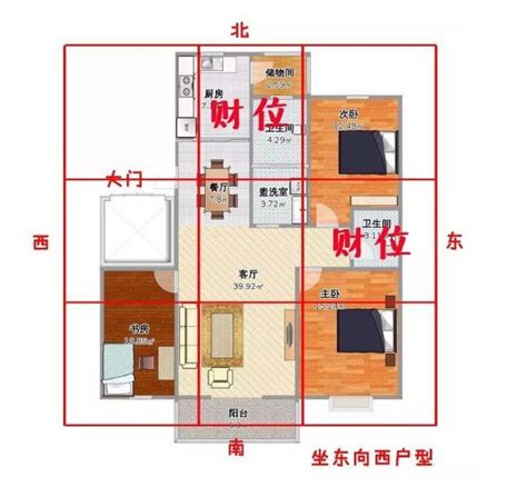 臥室財位要放什麼|房間財位在哪裡？財為什麼能放、什麼千萬別放！7 大。